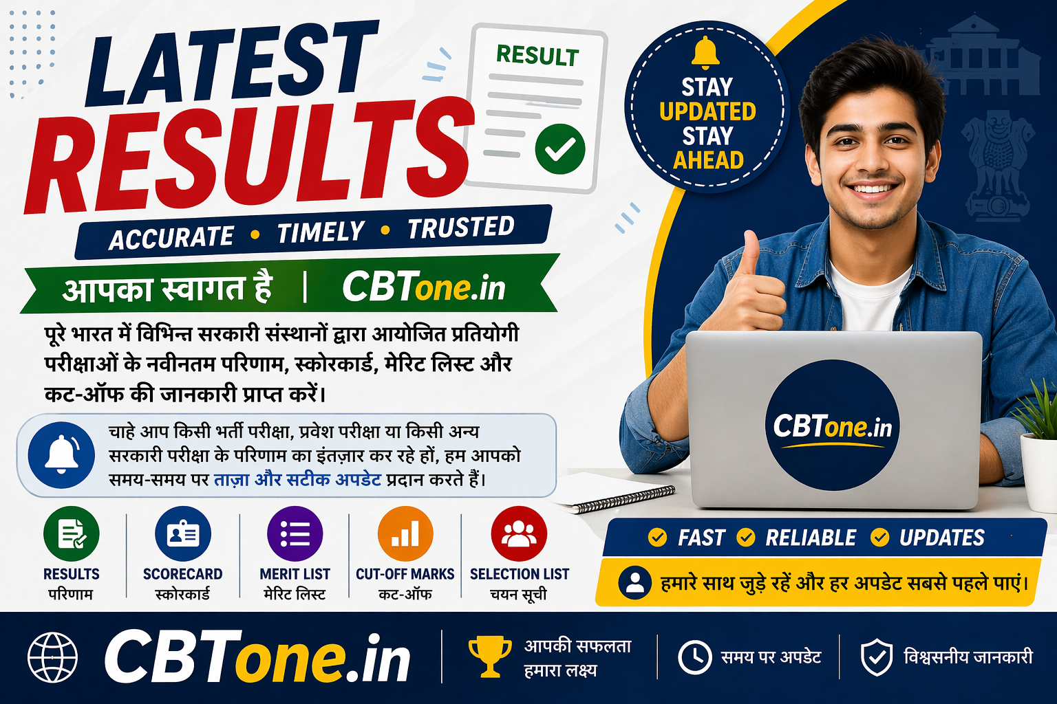 results