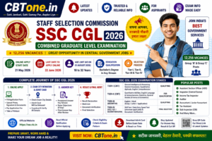 ssc cgl